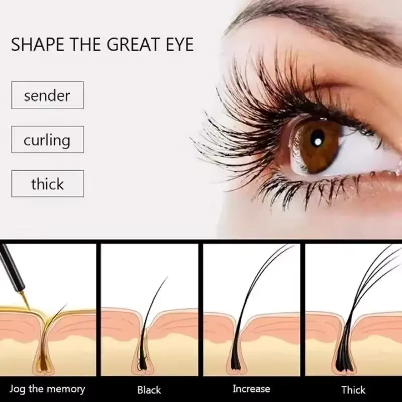1pcs Bottle of Nourishing Eyelash Enhancer Serum,Eyelash Growth Serum,Natural Ingredients,Longer and Thicker Eyelashes Cosmetics